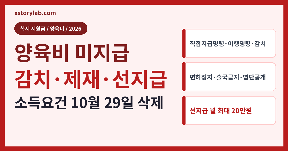 양육비 미지급 2026 감치·제재·선지급 소득요건 폐지