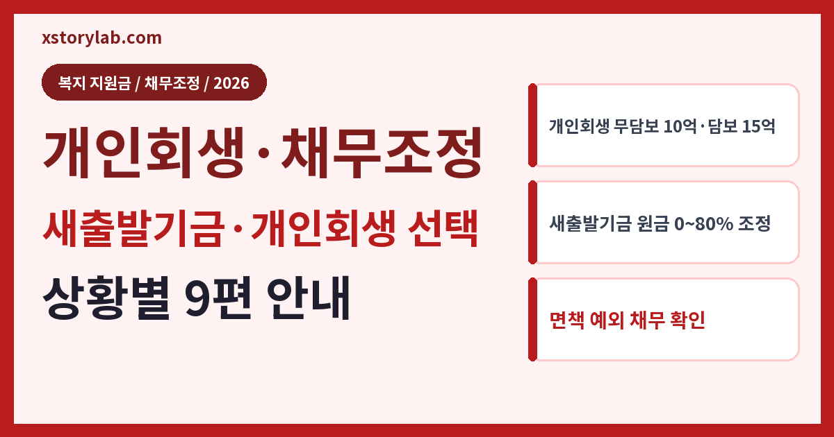 개인회생 채무조정 총정리 2026 새출발기금·개인회생 선택 가이드