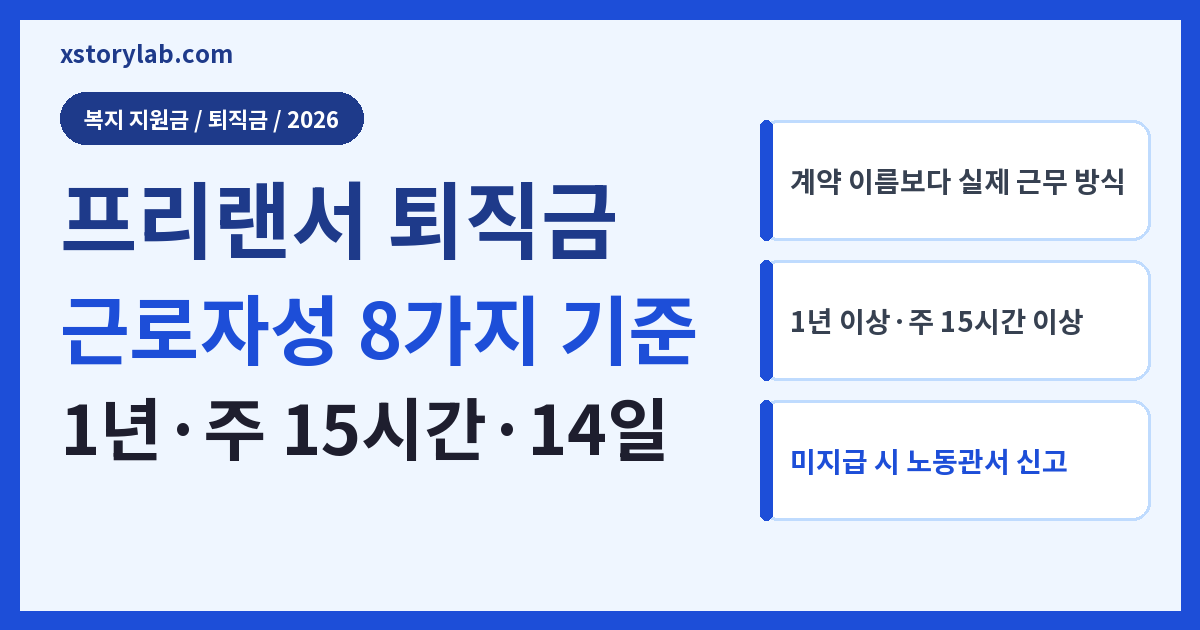 프리랜서 퇴직금 2026 근로자성 8가지 기준·신고 방법