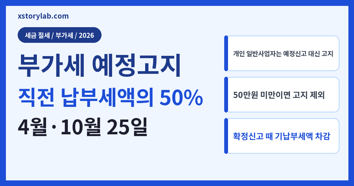 부가세 예정고지 2026 대상·50% 계산·납부기한 조회