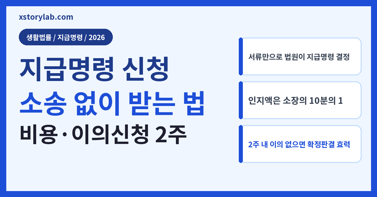 지급명령 신청 소송 없이 받는 법 비용·이의신청 2주